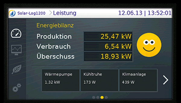 solar-log-display-eigenverbrauch